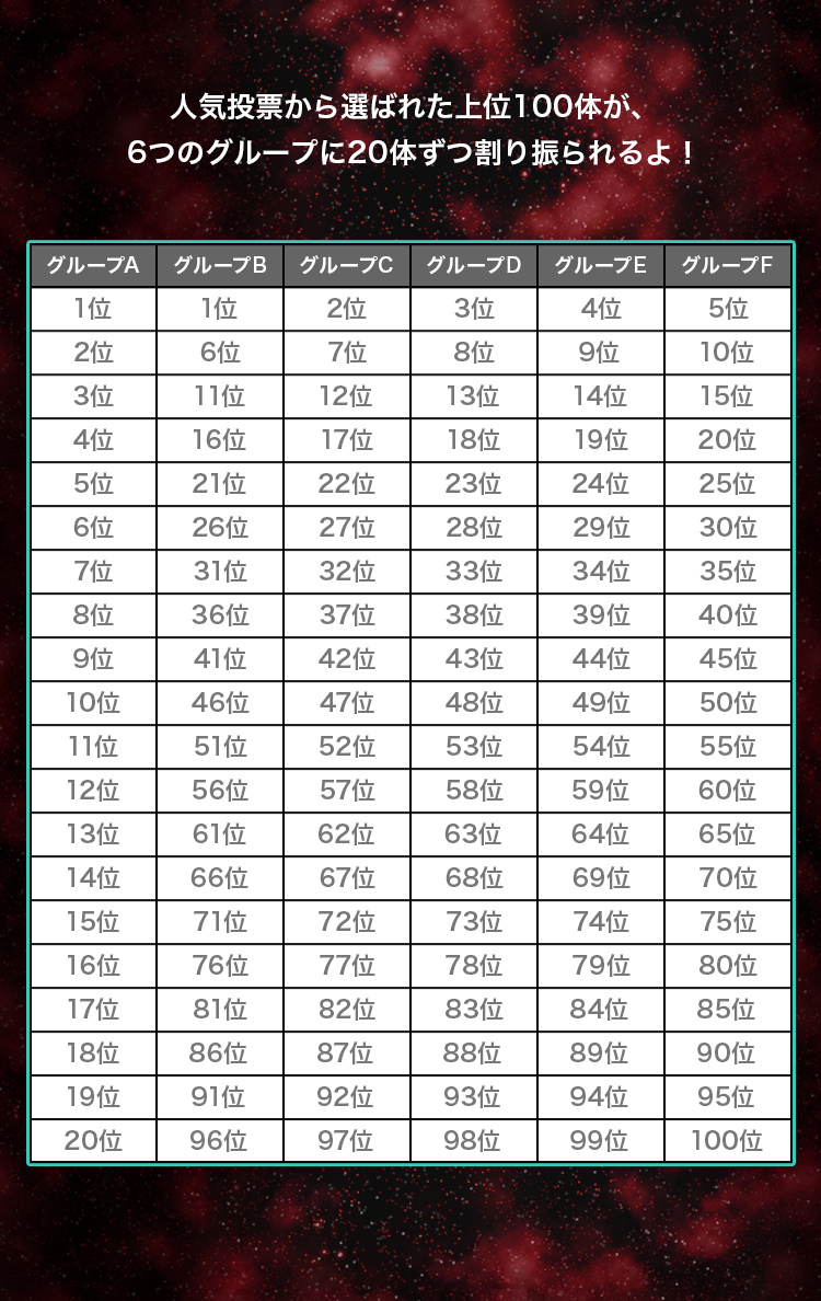 安心の日本製 【70、92、7、72、4、52、14、10、59、5、6、74、12点です】 勝敗マークを貼って応募しよう【スポーツ報知 