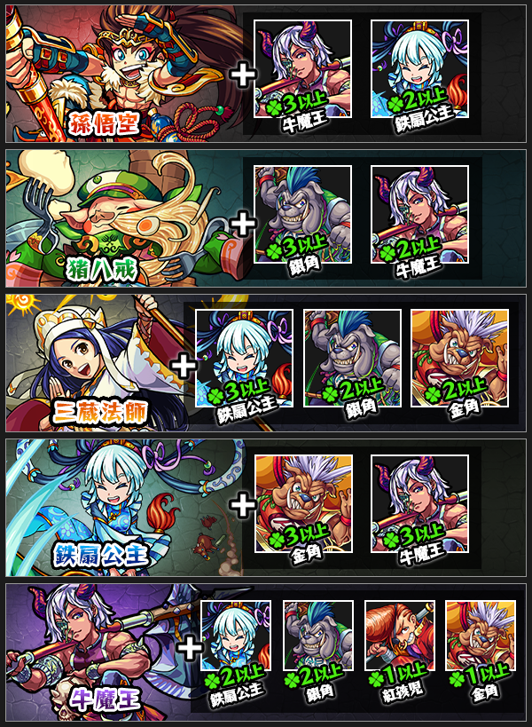 15 04 01 追記 4 2 新イベント情報を公開 西遊記 がスタート モンスターストライク モンスト 公式サイト