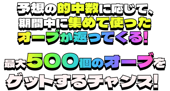 予想の的中数に応じて、期間中に集めて使ったオーブが返ってくる！最大500個のオーブをゲットするチャンス！