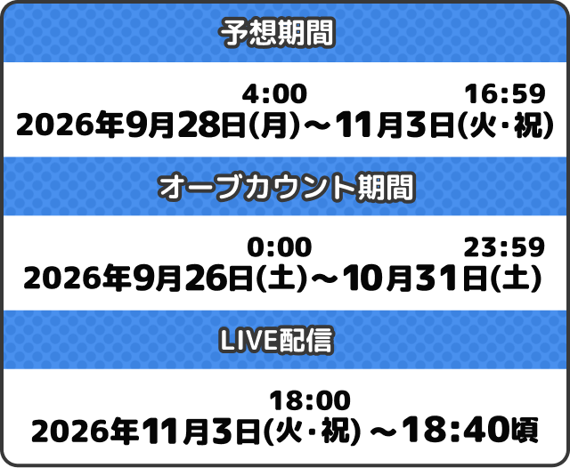予想期間: 2026年9月28日(月) 4:00～11月3日(火・祝) 16:59 / オーブカウント期間: 2026年9月26日(土) 0:00～10月31日(土) 23:59 / LIVE配信: 2026年11月3日(火・祝) 18:00～18:40頃