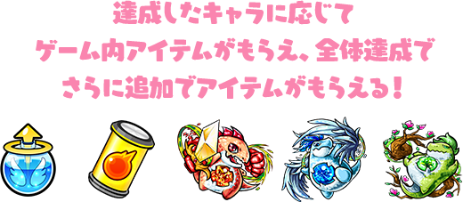 達成したキャラに応じてゲーム内アイテムがもらえ、全体達成でさらに追加でアイテムがもらえる！